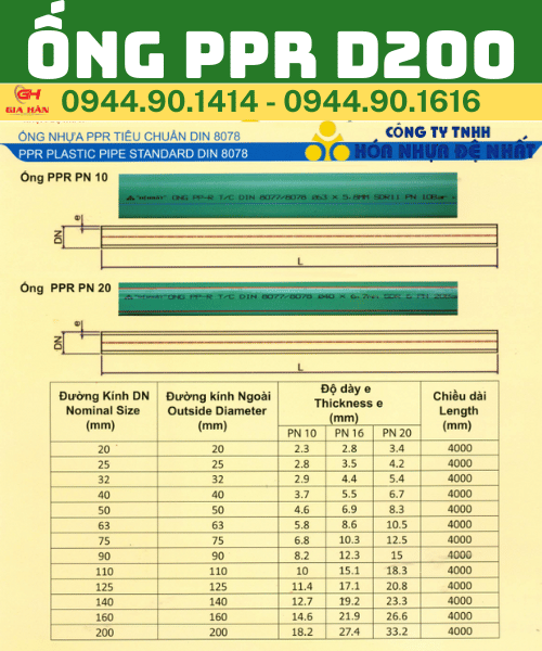 THÔNG SỐ KỸ THUẬT ỐNG PPR D200.png