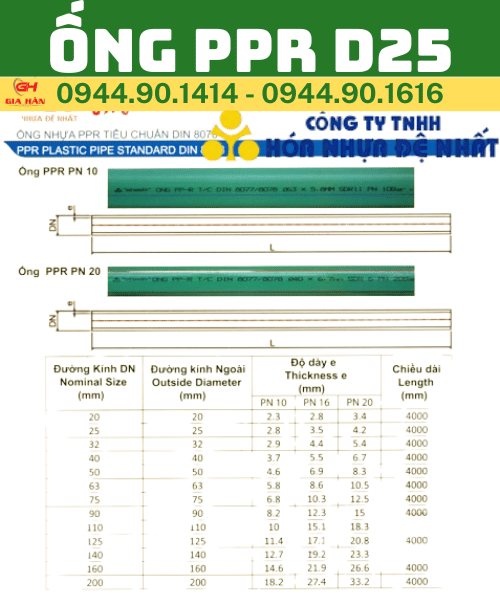 THÔNG SỐ KỸ THUẬT ỐNG PPR D25.png