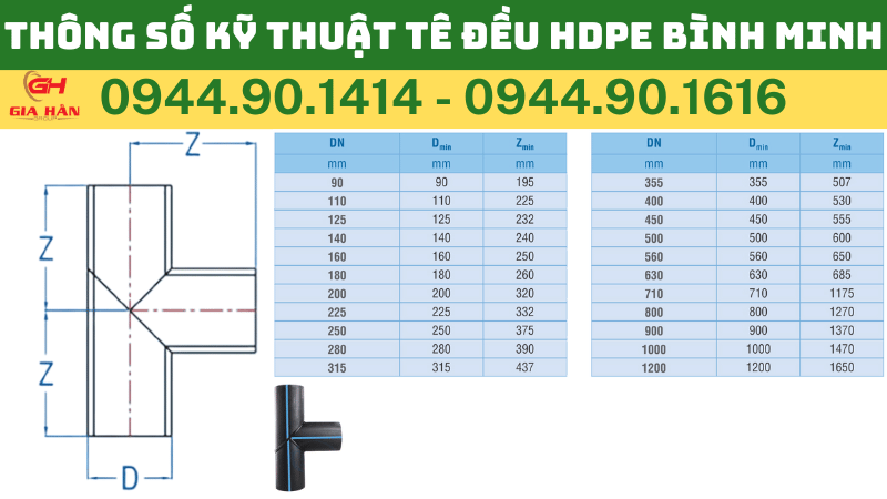 THÔNG SỐ KỸ THUẬT TÊ ĐỀU HDPE BÌNH MINH.png
