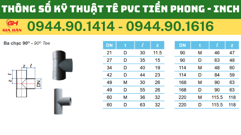 THÔNG SỐ KỸ THUẬT TÊ PVC TIỀN PHONG - HỆ INCH.png