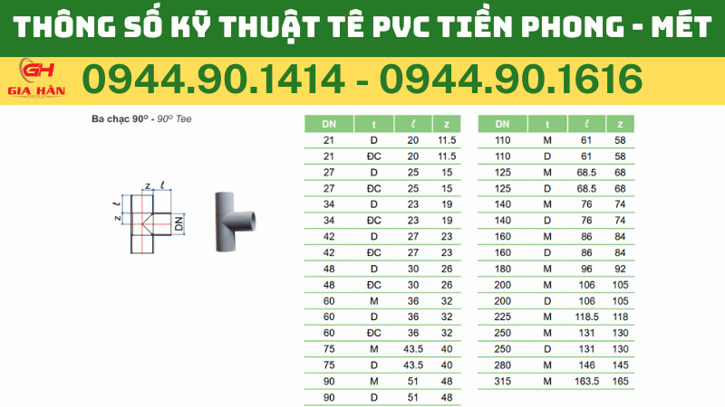 THÔNG SỐ KỸ THUẬT TÊ PVC TIỀN PHONG - HỆ MÉT