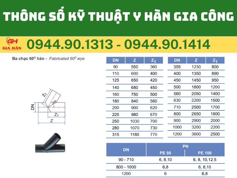 THÔNG SỐ KỸ THUẬT Y HDPE HÀN GIA CÔNG.png