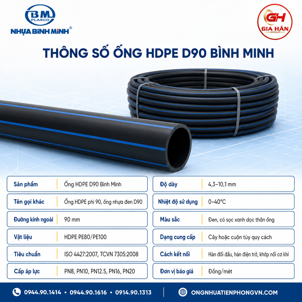 Thông Số Ống HDPE D90 Bình Minh