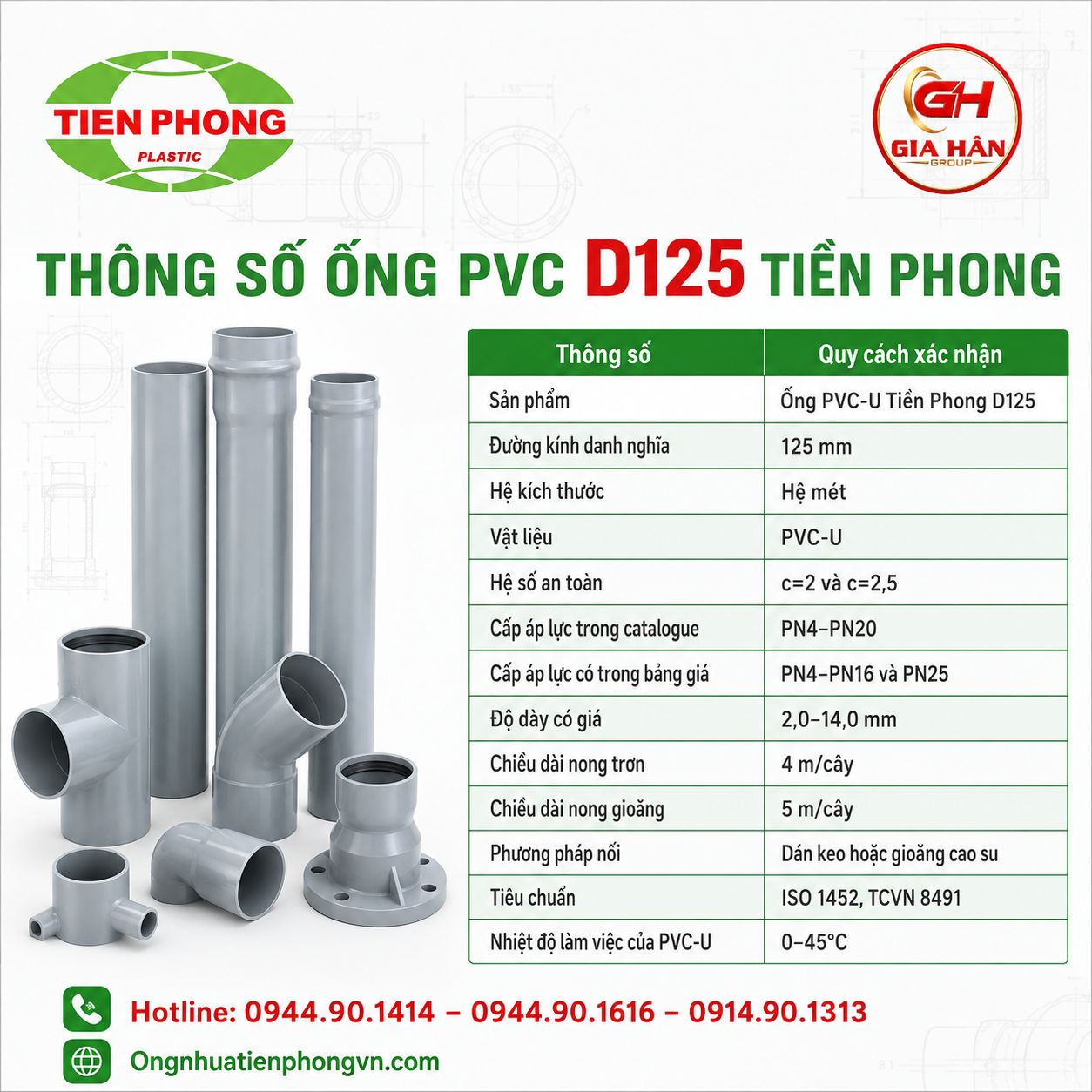 Thông Số Ống PVC D125 Tiền Phong