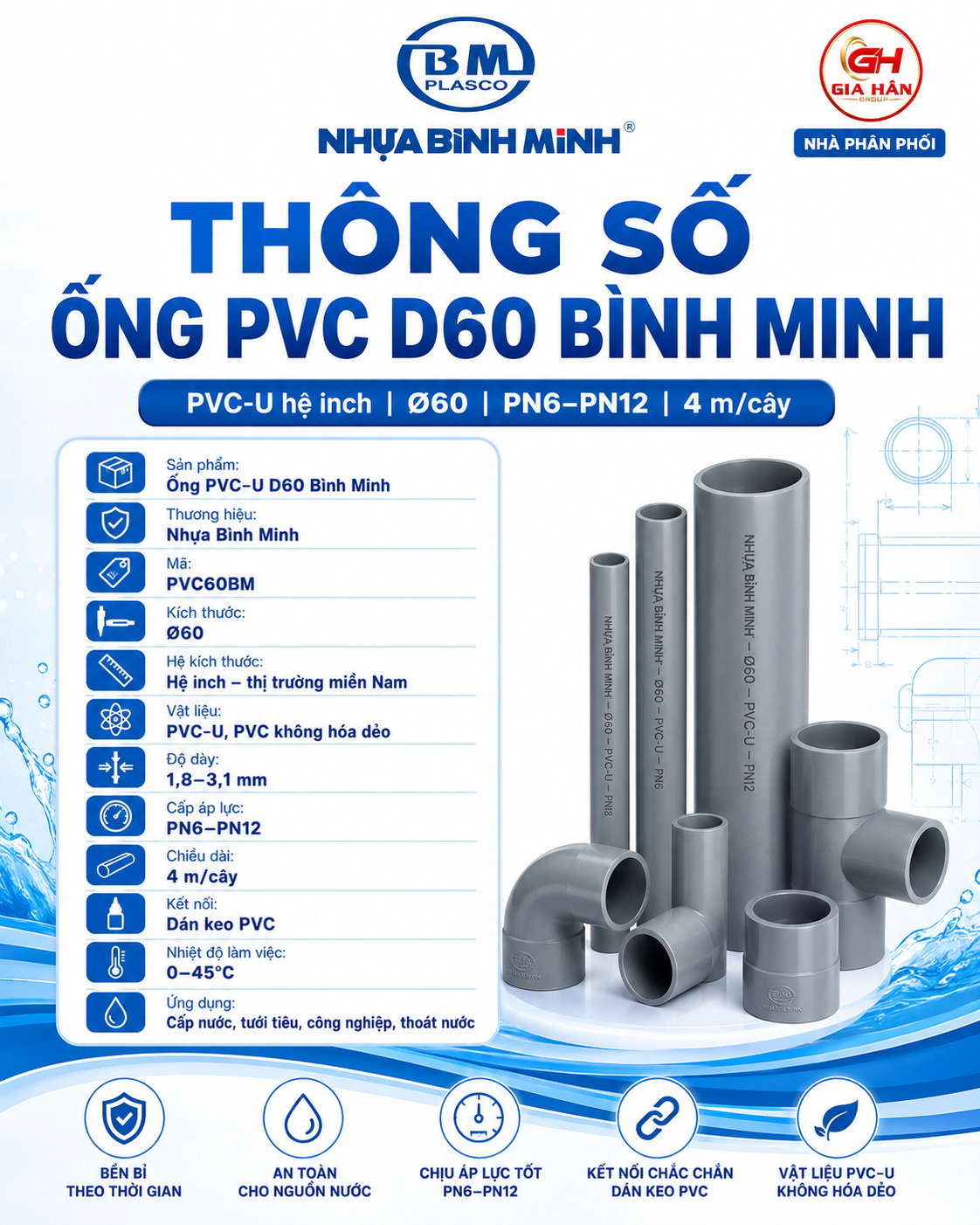 Thông Số Ống PVC D60 Bình Minh