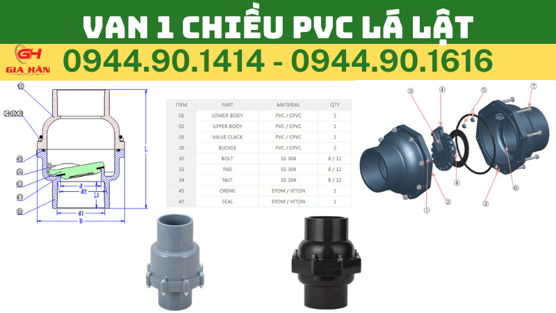 VAN 1 CHIỀU PVC LÁ LẬT.png