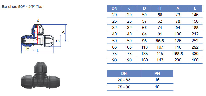 BẢNG THÔNG SỐ KỸ THUẬT TÊ HDPE SIẾT RĂNG TIỀN PHONG - BA CHẠC 90 ĐỘ HDPE