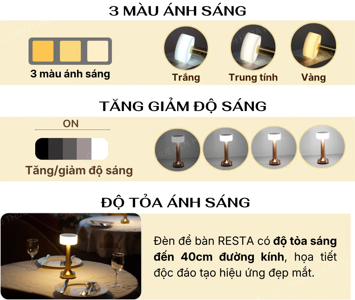 1. THÔNG SỐ KỸ THUẬT ĐÈN LED RESTA