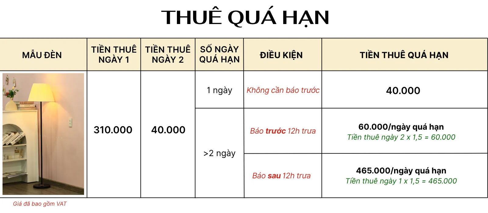 4. TÍNH GIÁ THUÊ ĐÈN CÂY ĐỨNG KT1