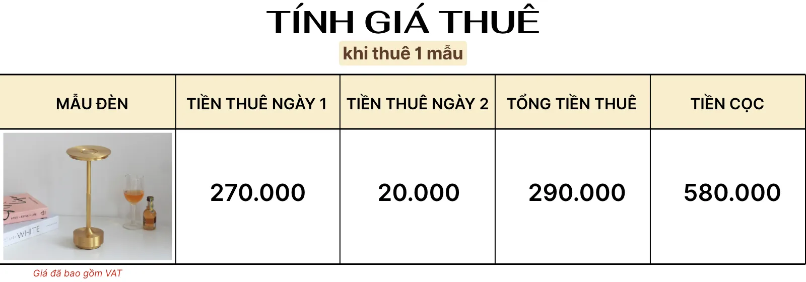 4. TÍNH GIÁ THUÊ ĐÈN LED AL4