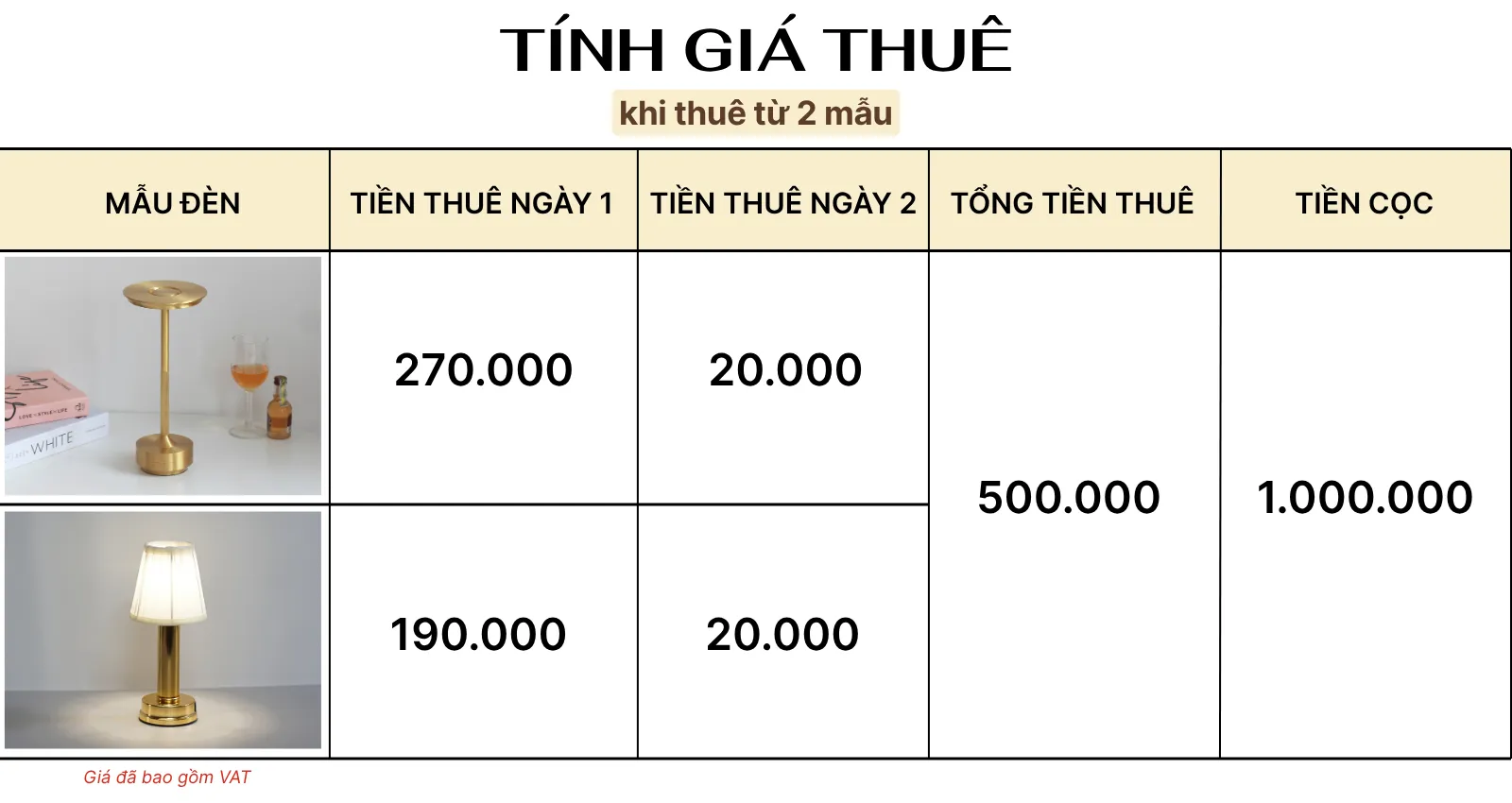 4. TÍNH GIÁ THUÊ ĐÈN LED AL4