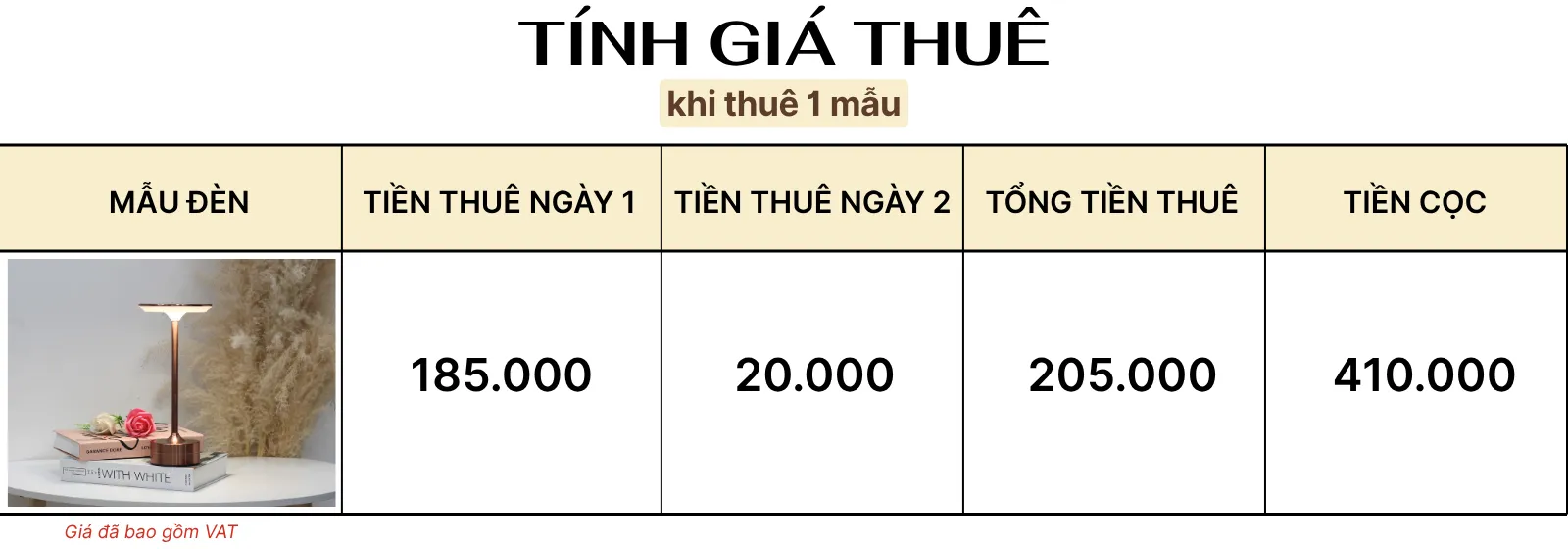 4. TÍNH GIÁ THUÊ ĐÈN LED AL3