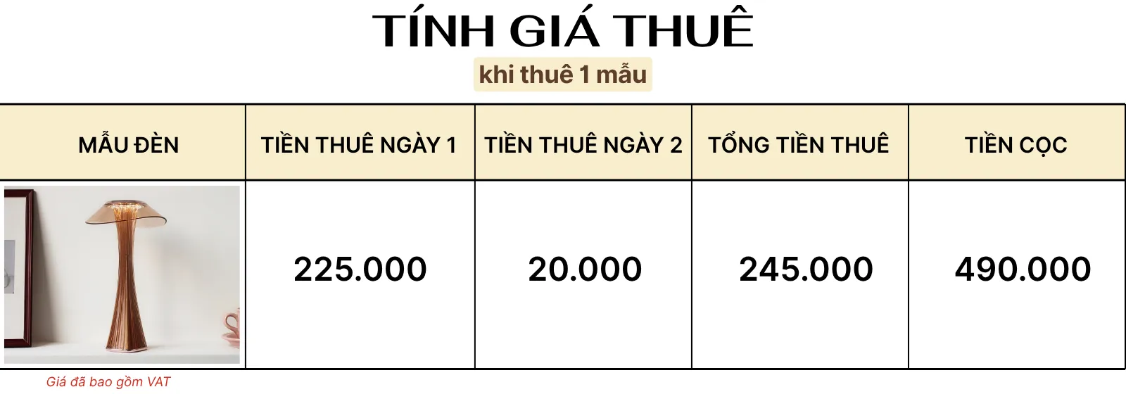 4. TÍNH GIÁ THUÊ ĐÈN LED ET1