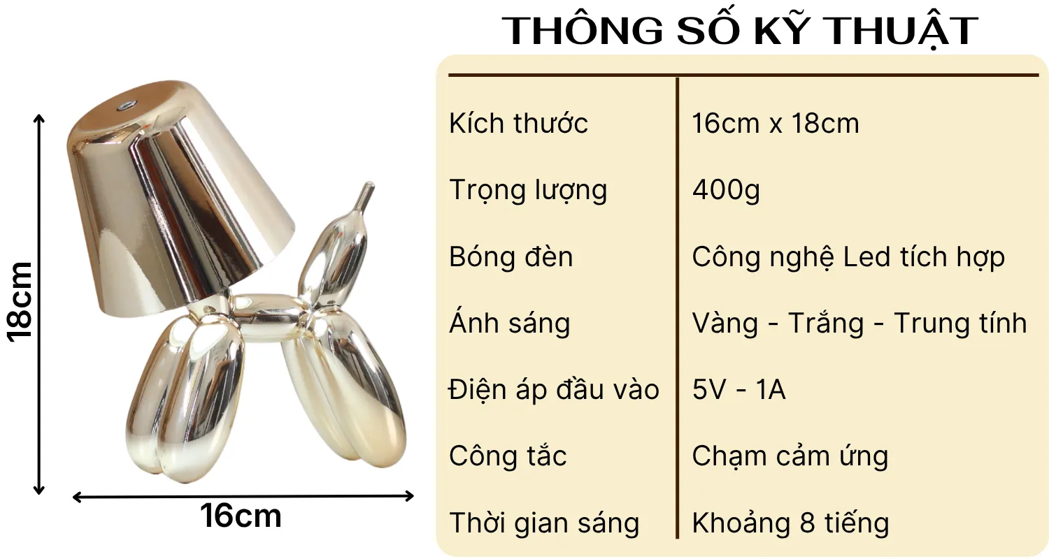 1. THÔNG SỐ KỸ THUẬT ĐÈN LED DOGO