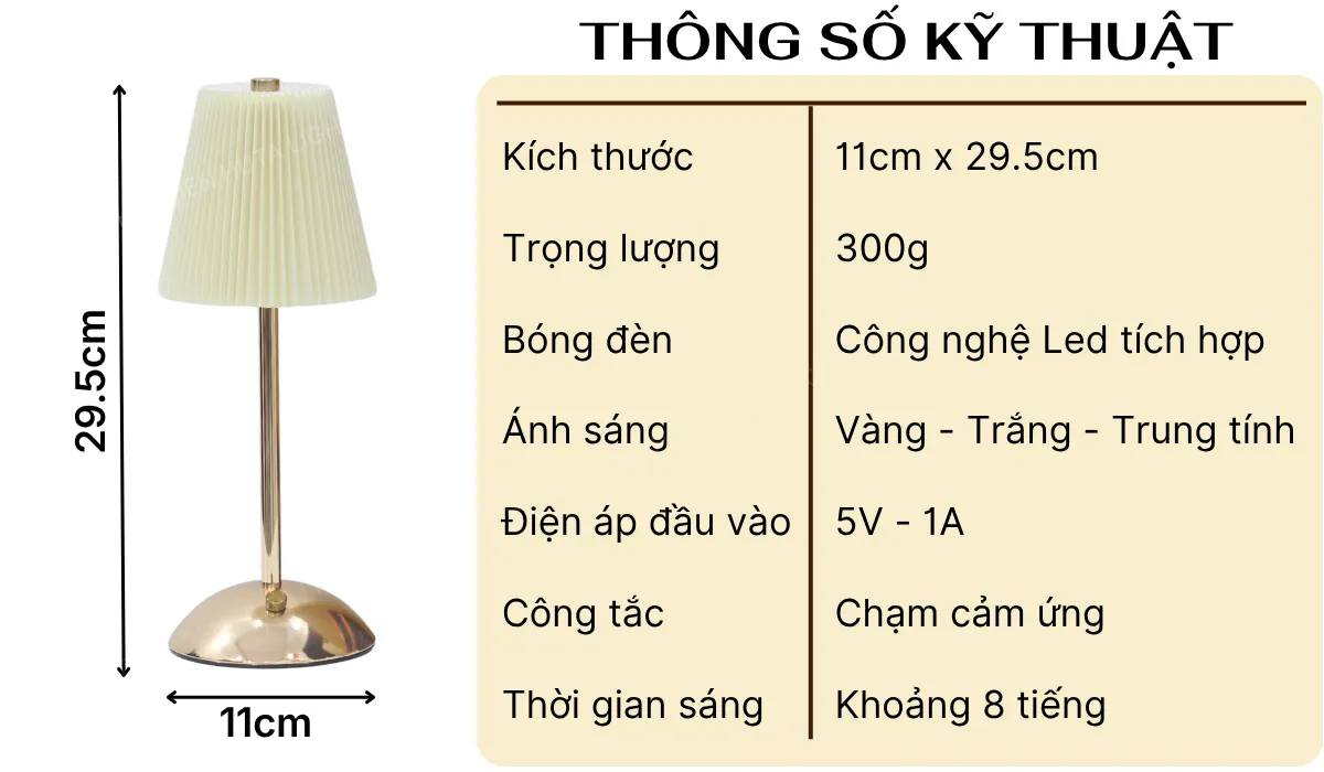 1. THÔNG SỐ KỸ THUẬT ĐÈN LED RESBED5