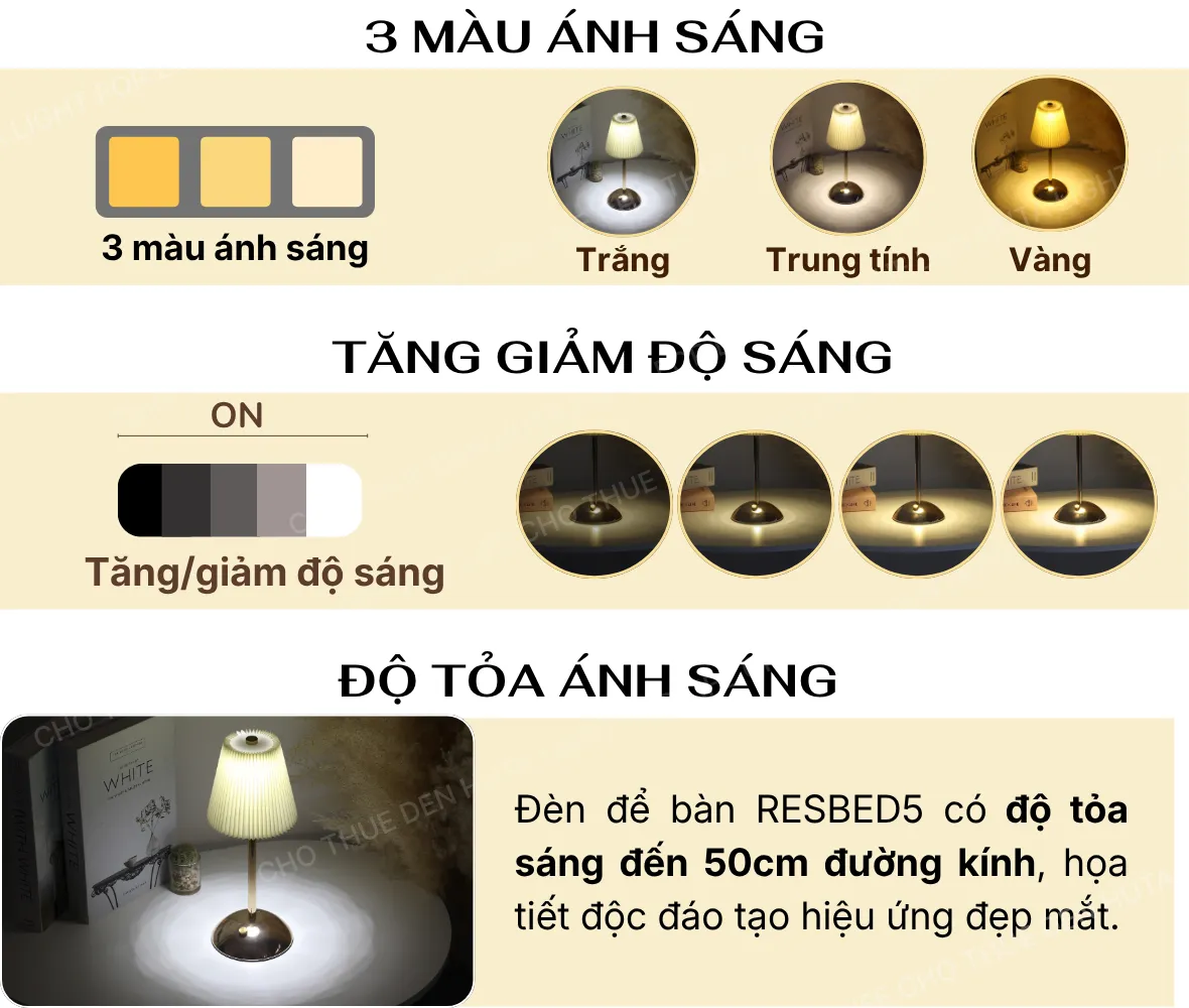 1. THÔNG SỐ KỸ THUẬT ĐÈN LED RESBED5