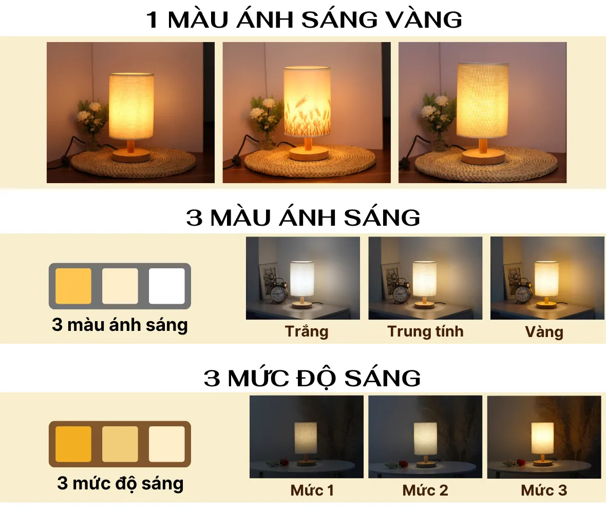 1. THÔNG SỐ KỸ THUẬT ĐÈN NGỦ ĐỂ BÀN MÃ G1