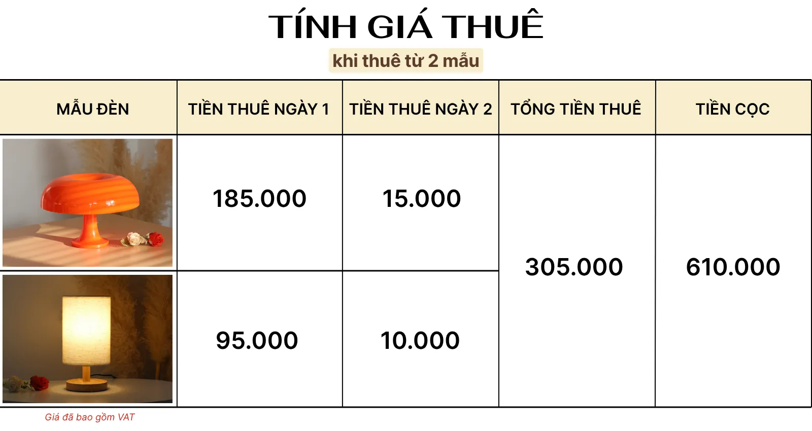 4. TÍNH GIÁ THUÊ ĐÈN BÀN DECOR MÃ LUMO