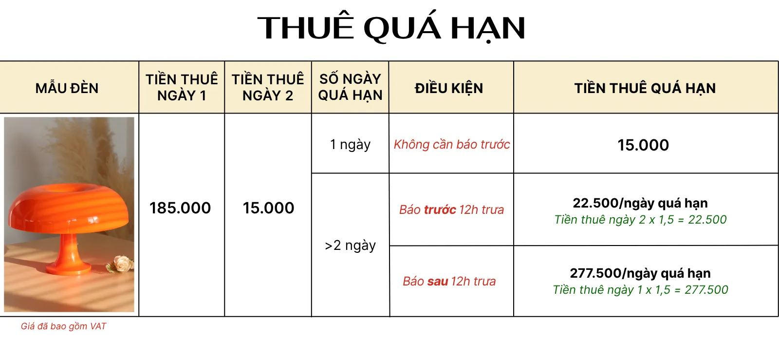 4. TÍNH GIÁ THUÊ ĐÈN BÀN DECOR MÃ LUMO