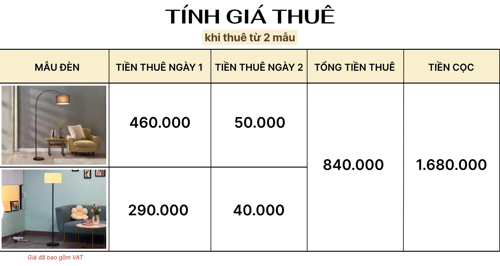 4. TÍNH GIÁ THUÊ ĐÈN CÂY ĐỨNG KC2