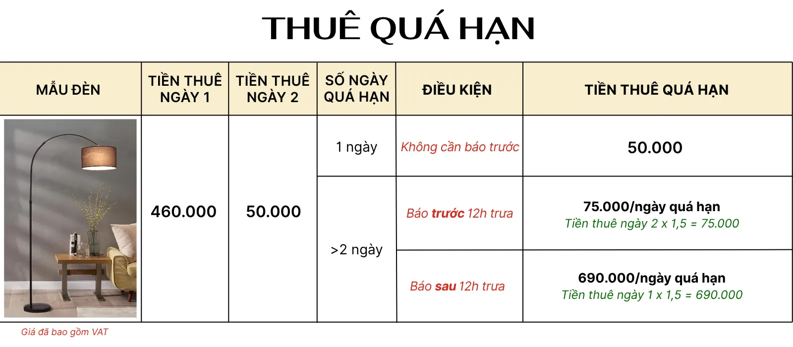 4. TÍNH GIÁ THUÊ ĐÈN CÂY ĐỨNG KC2