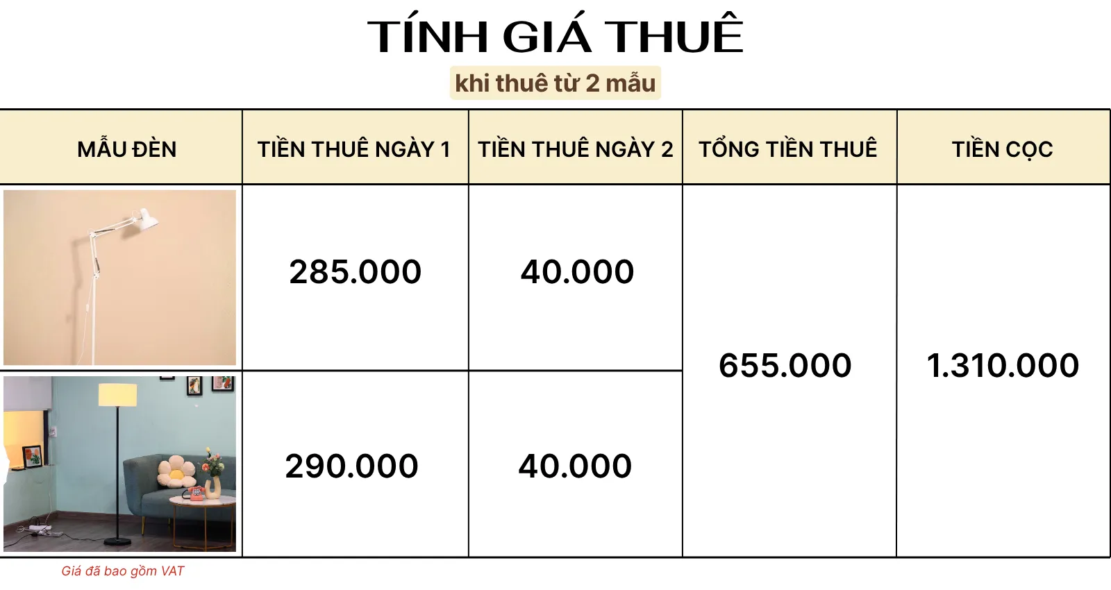 4. TÍNH GIÁ THUÊ ĐÈN CÂY ĐỨNG KC1