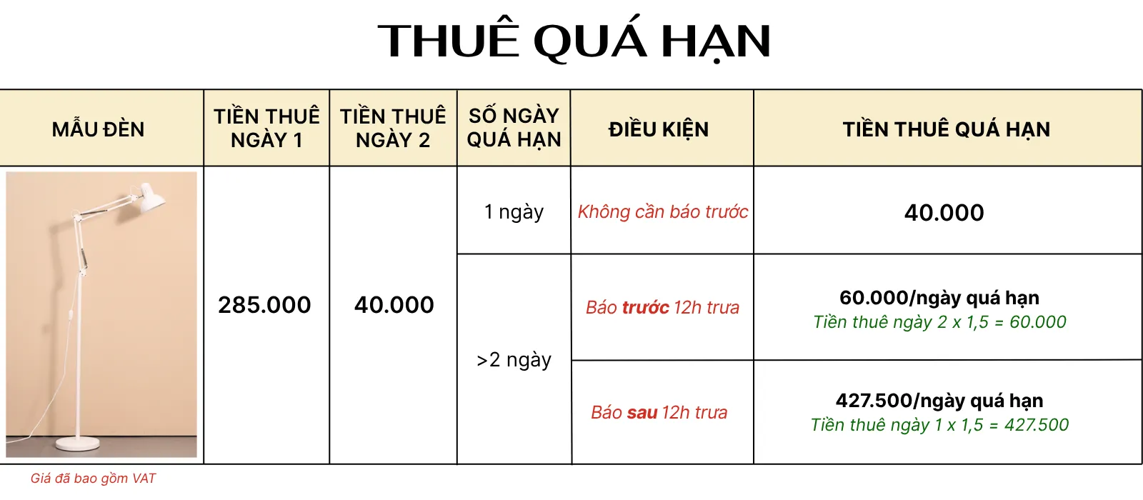 4. TÍNH GIÁ THUÊ ĐÈN CÂY ĐỨNG KC1