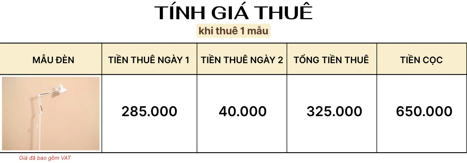 4. TÍNH GIÁ THUÊ ĐÈN LED KC1