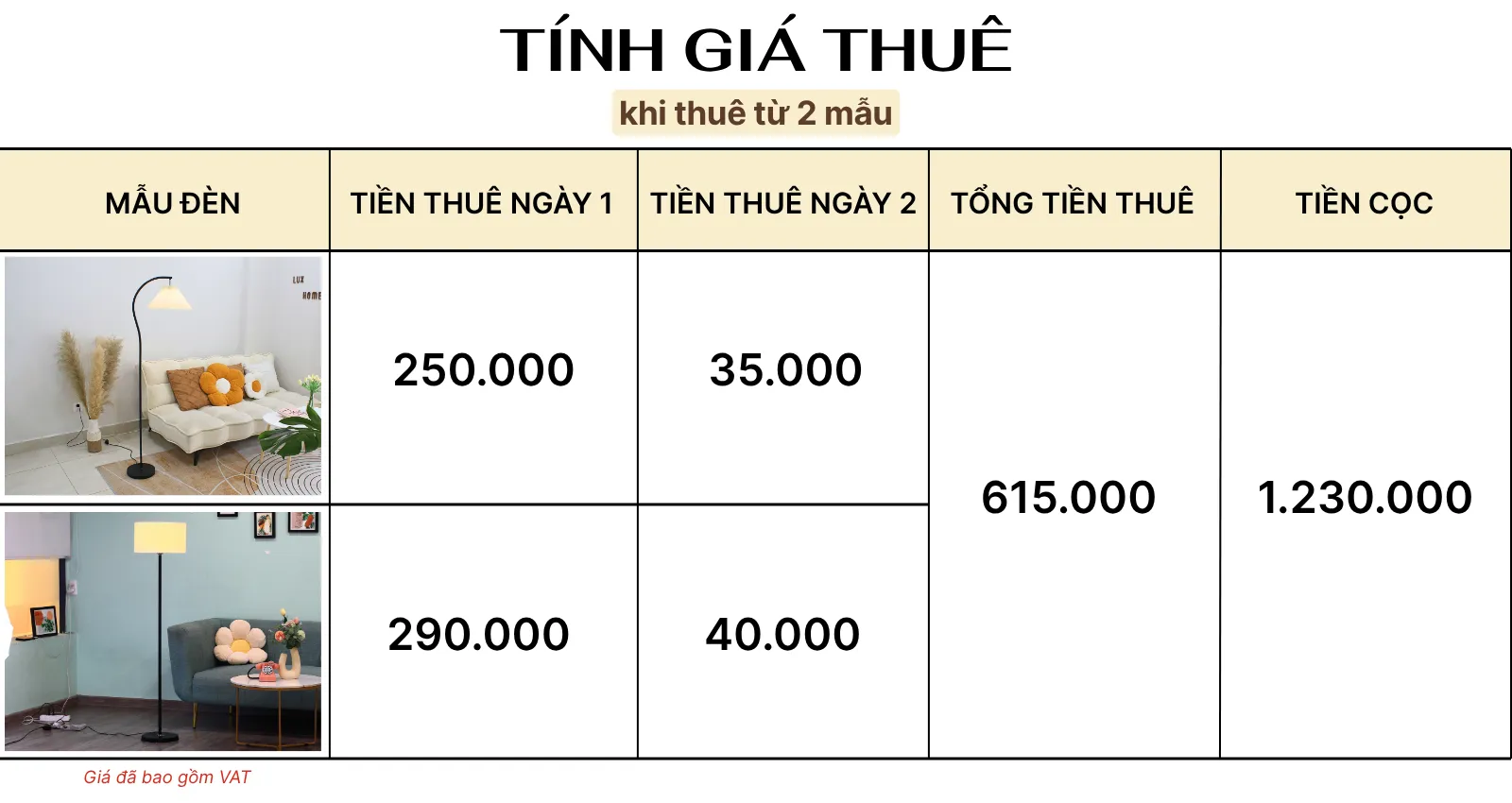 4. TÍNH GIÁ THUÊ ĐÈN CÂY ĐỨNG KC6