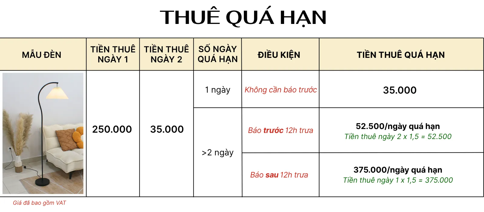 4. TÍNH GIÁ THUÊ ĐÈN CÂY ĐỨNG KC6