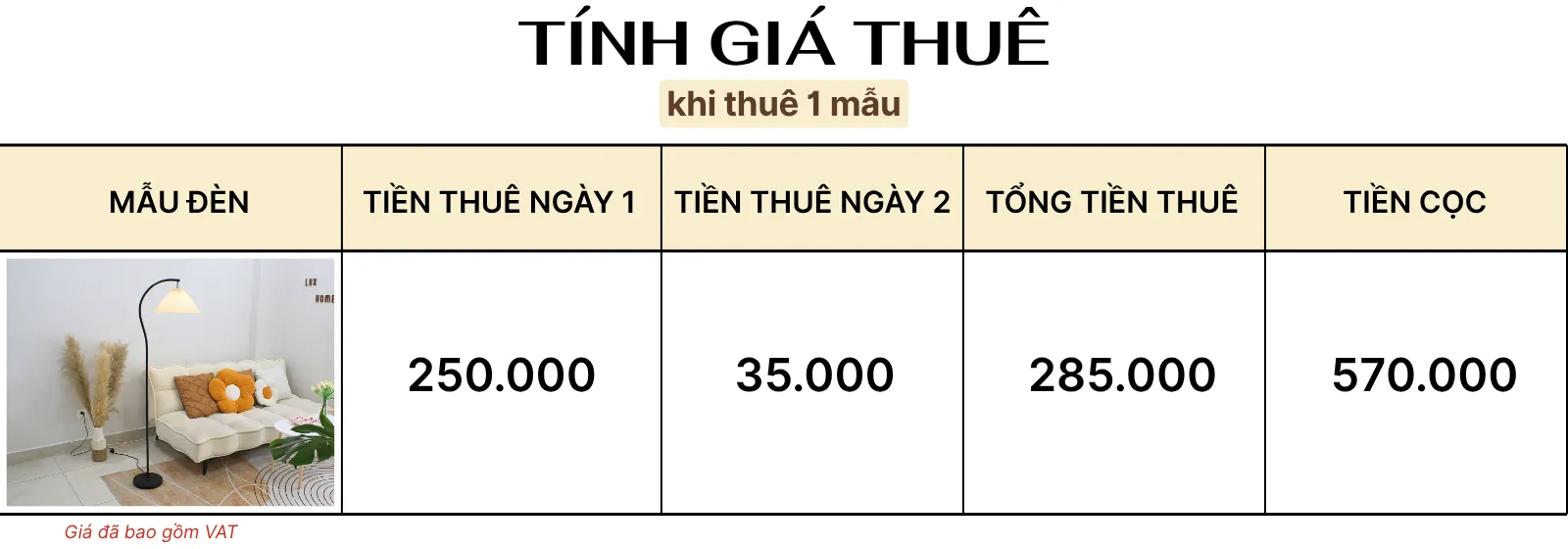4. TÍNH GIÁ THUÊ ĐÈN CÂY ĐỨNG KC6
