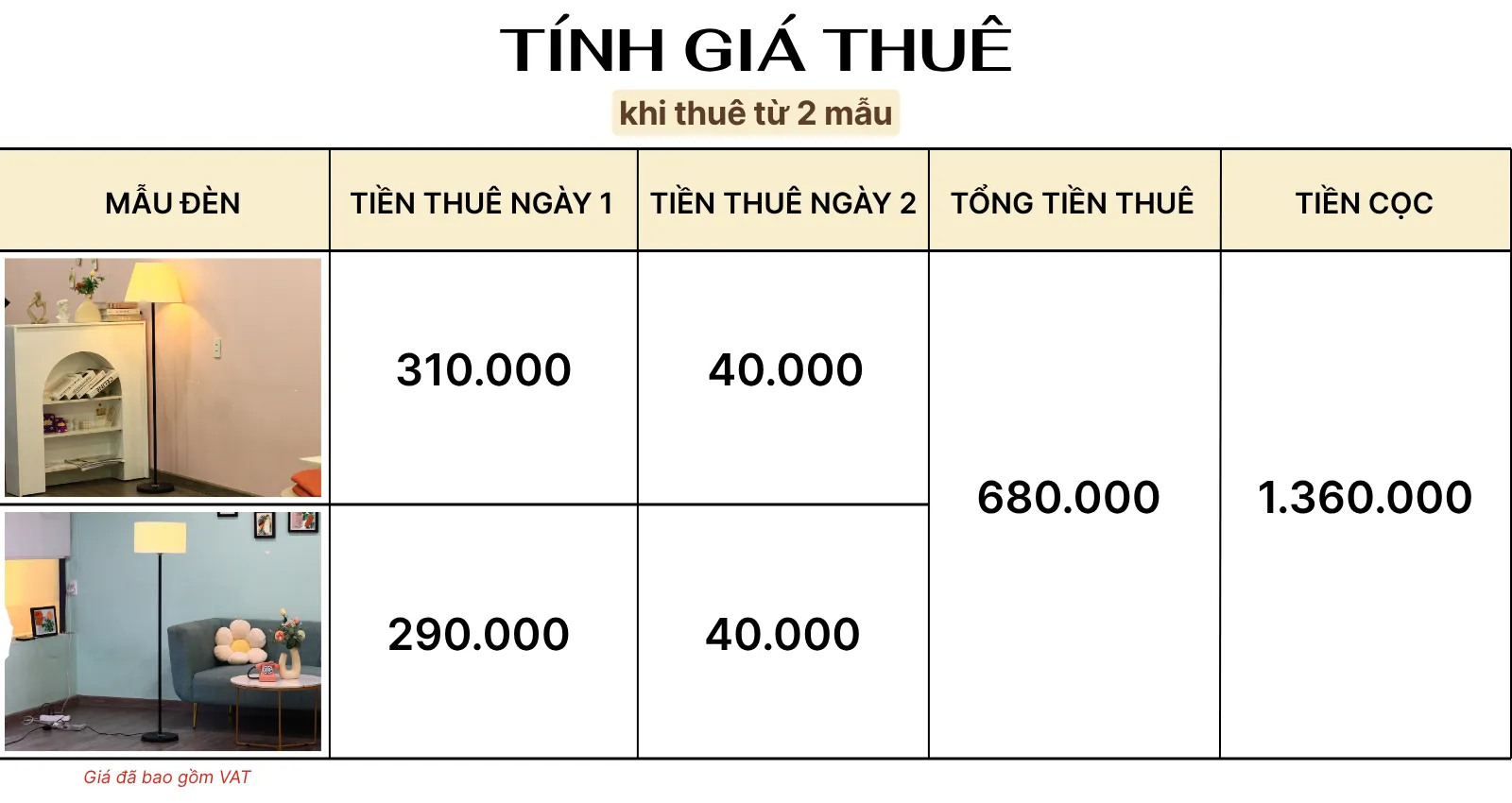 4. TÍNH GIÁ THUÊ ĐÈN CÂY ĐỨNG KT1