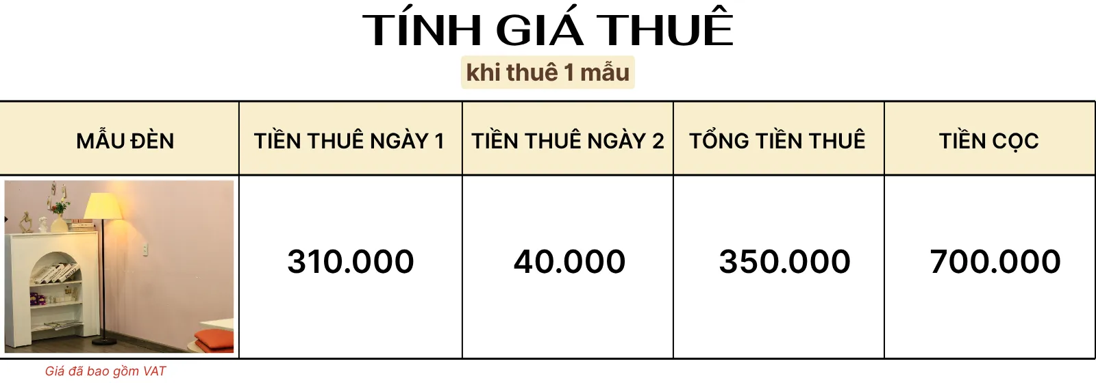 4. TÍNH GIÁ THUÊ ĐÈN LED KT1