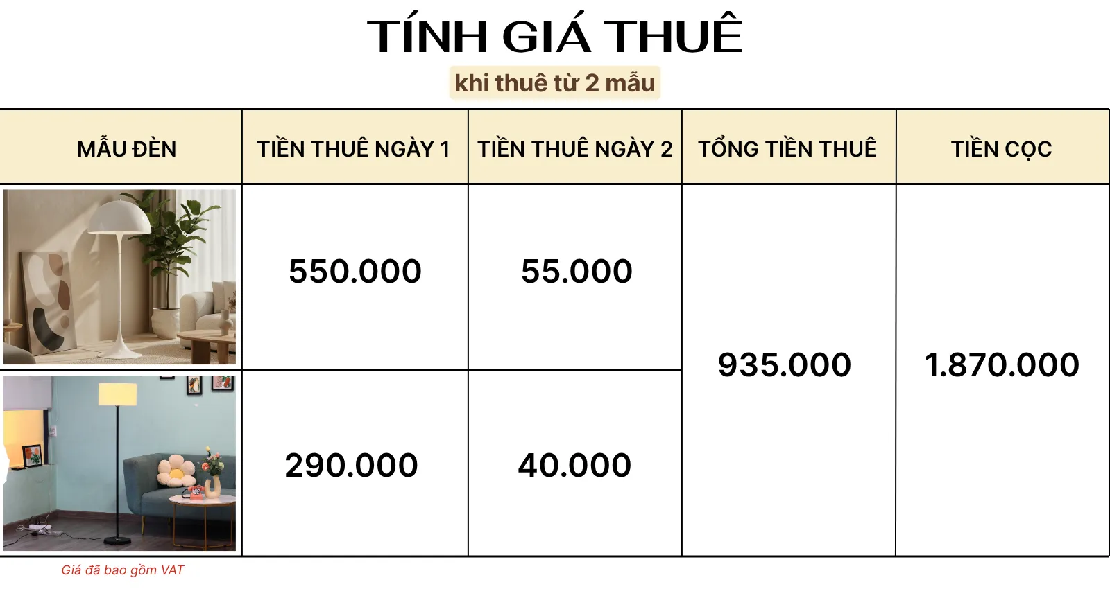 4. TÍNH GIÁ THUÊ ĐÈN CÂY ĐỨNG KT10