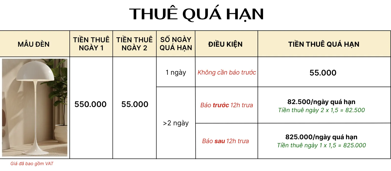 4. TÍNH GIÁ THUÊ ĐÈN CÂY ĐỨNG KT10