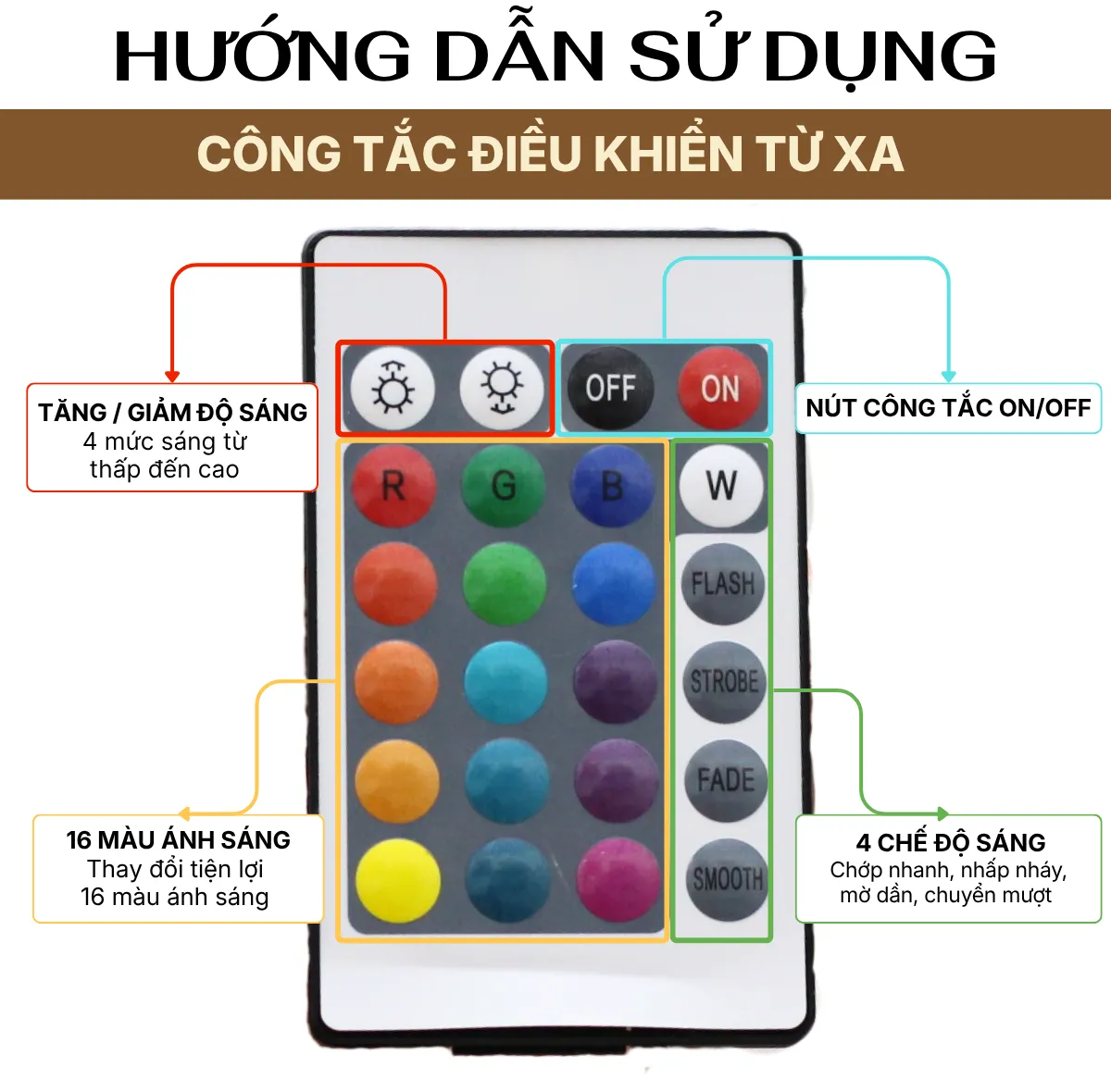 2. HƯỚNG DẪN SỬ DỤNG ĐÈN CÂY ĐỨNG KT10