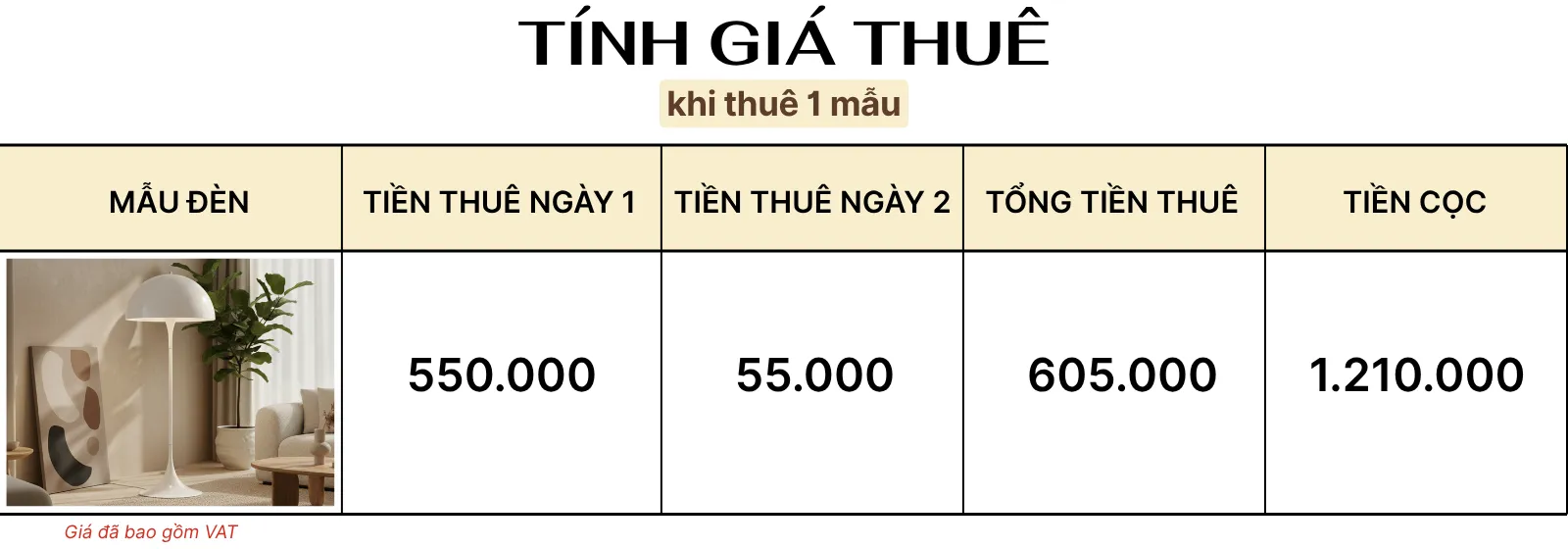 4. TÍNH GIÁ THUÊ ĐÈN CÂY ĐỨNG KT10
