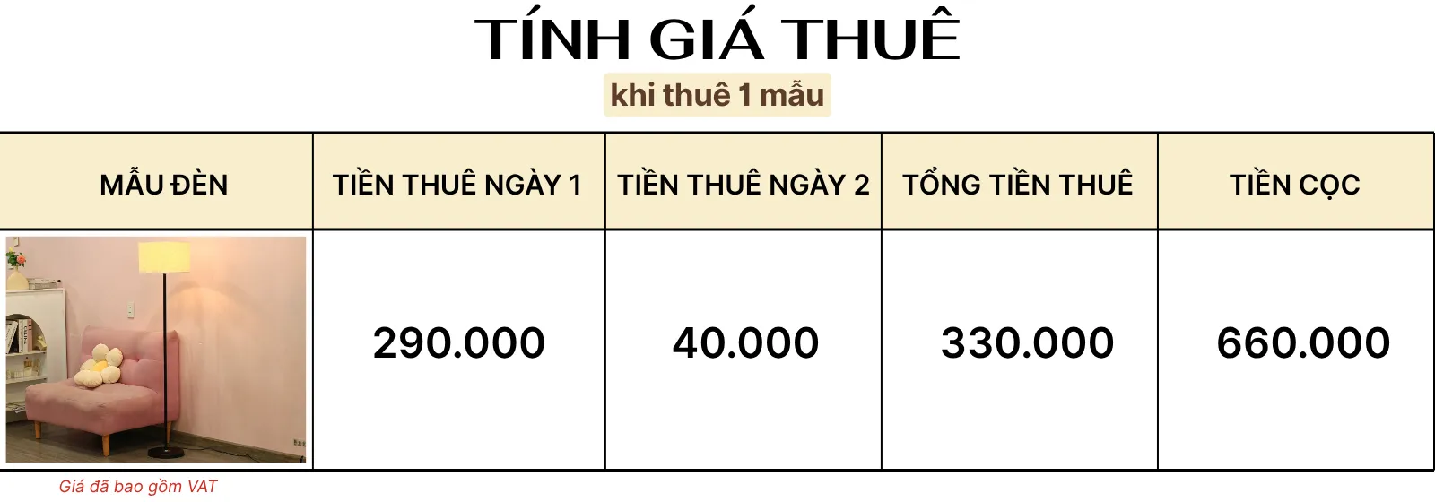 4. TÍNH GIÁ THUÊ ĐÈN CÂY ĐỨNG KT4