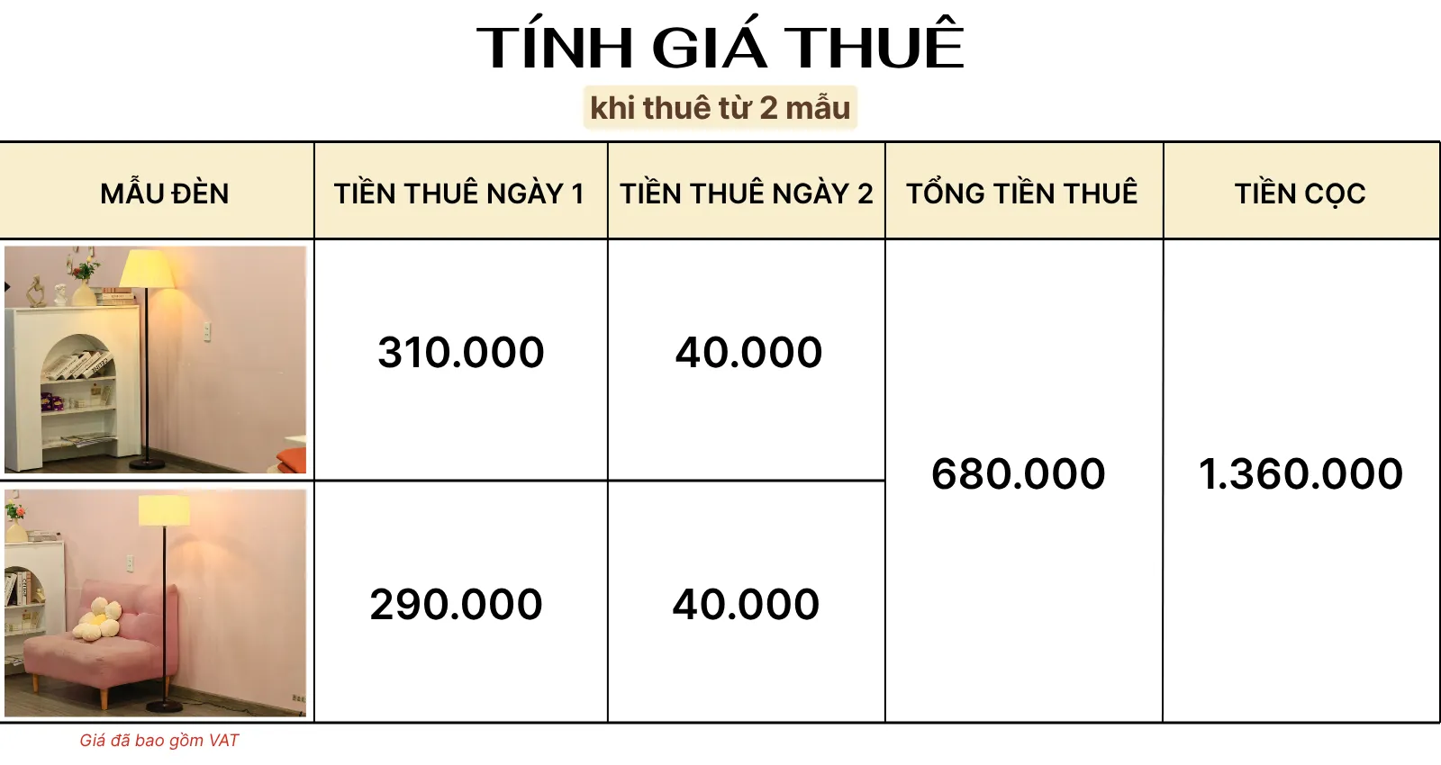 4. TÍNH GIÁ THUÊ ĐÈN CÂY ĐỨNG KT4