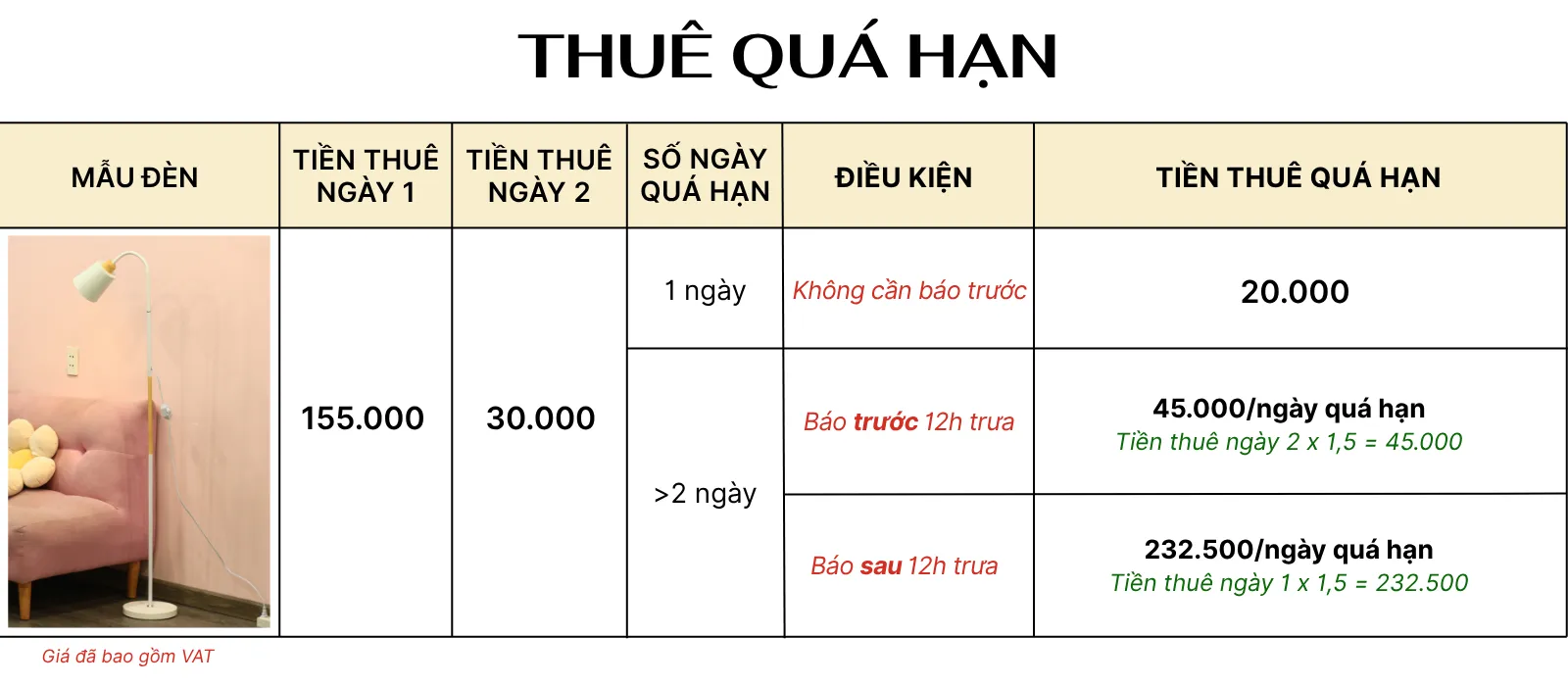 4. TÍNH GIÁ THUÊ ĐÈN CÂY ĐỨNG KT5