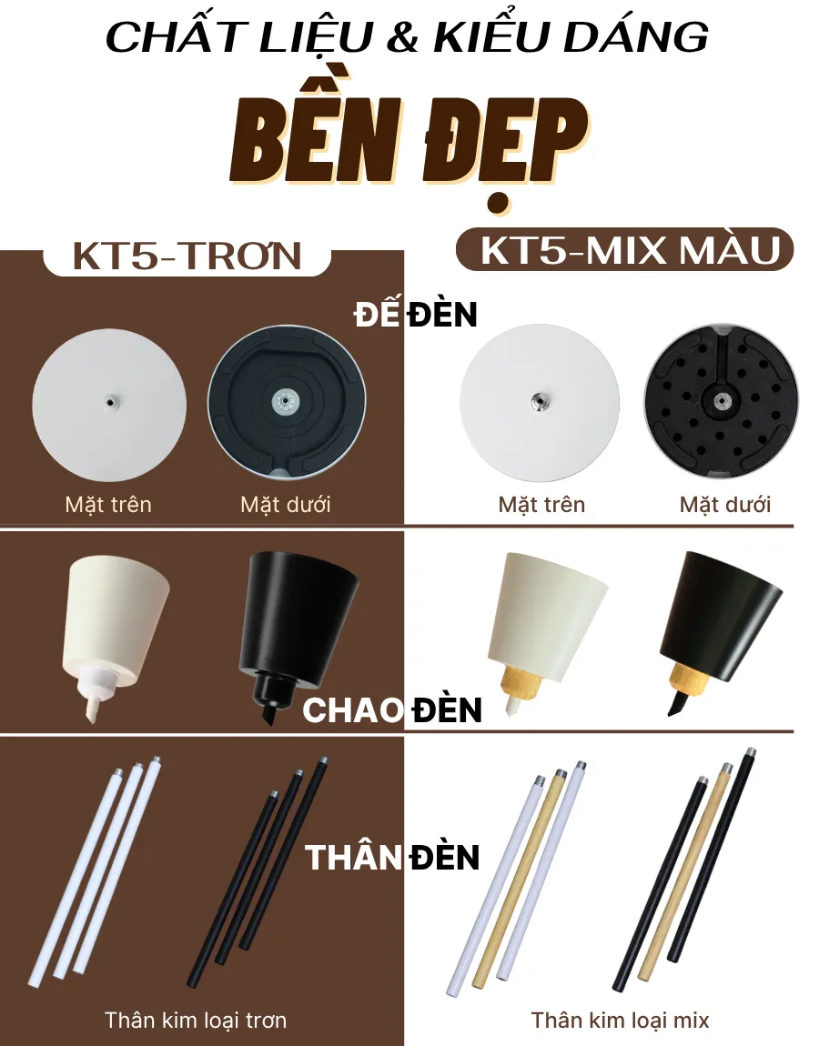 1. THÔNG SỐ KỸ THUẬT ĐÈN CÂY ĐỨNG KT5