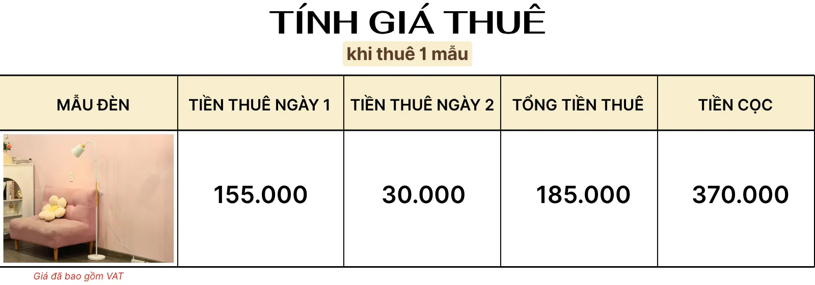 4. TÍNH GIÁ THUÊ ĐÈN CÂY ĐỨNG KT5