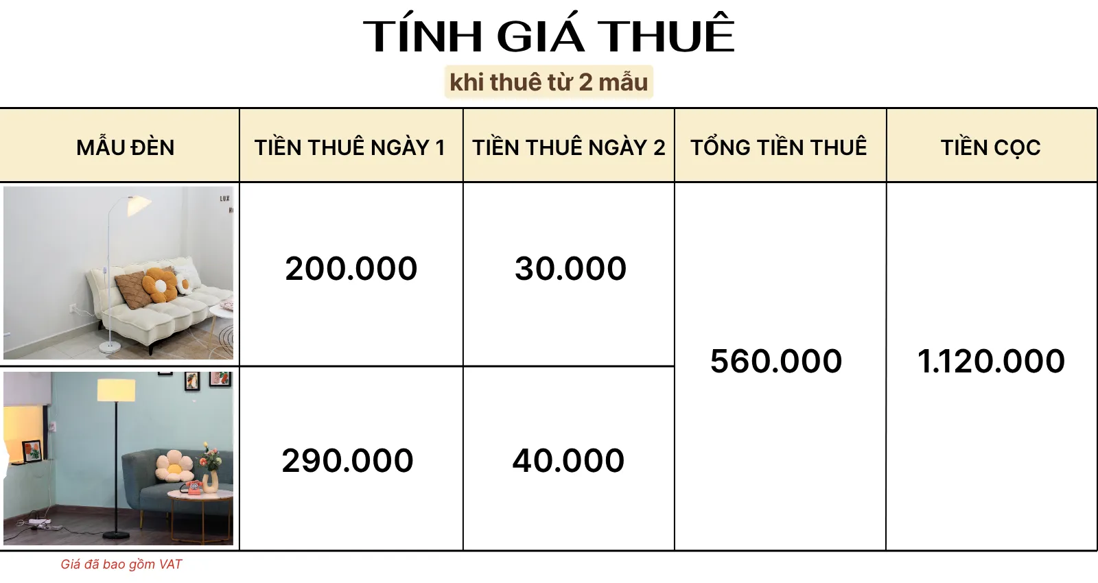 4. TÍNH GIÁ THUÊ ĐÈN CÂY ĐỨNG KT6