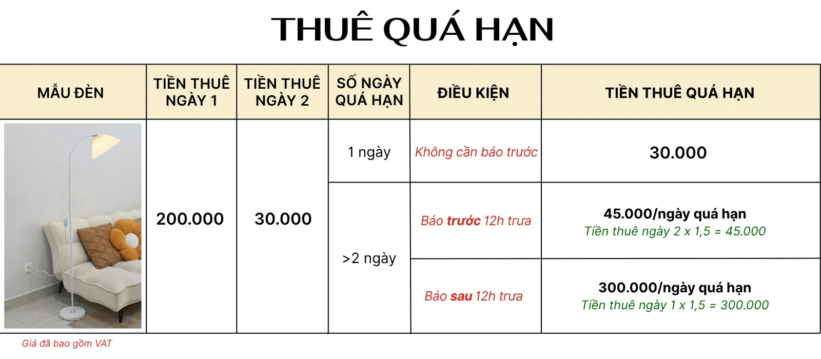 4. TÍNH GIÁ THUÊ ĐÈN CÂY ĐỨNG KT6