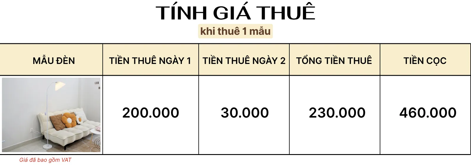 4. TÍNH GIÁ THUÊ ĐÈN CÂY ĐỨNG KT6