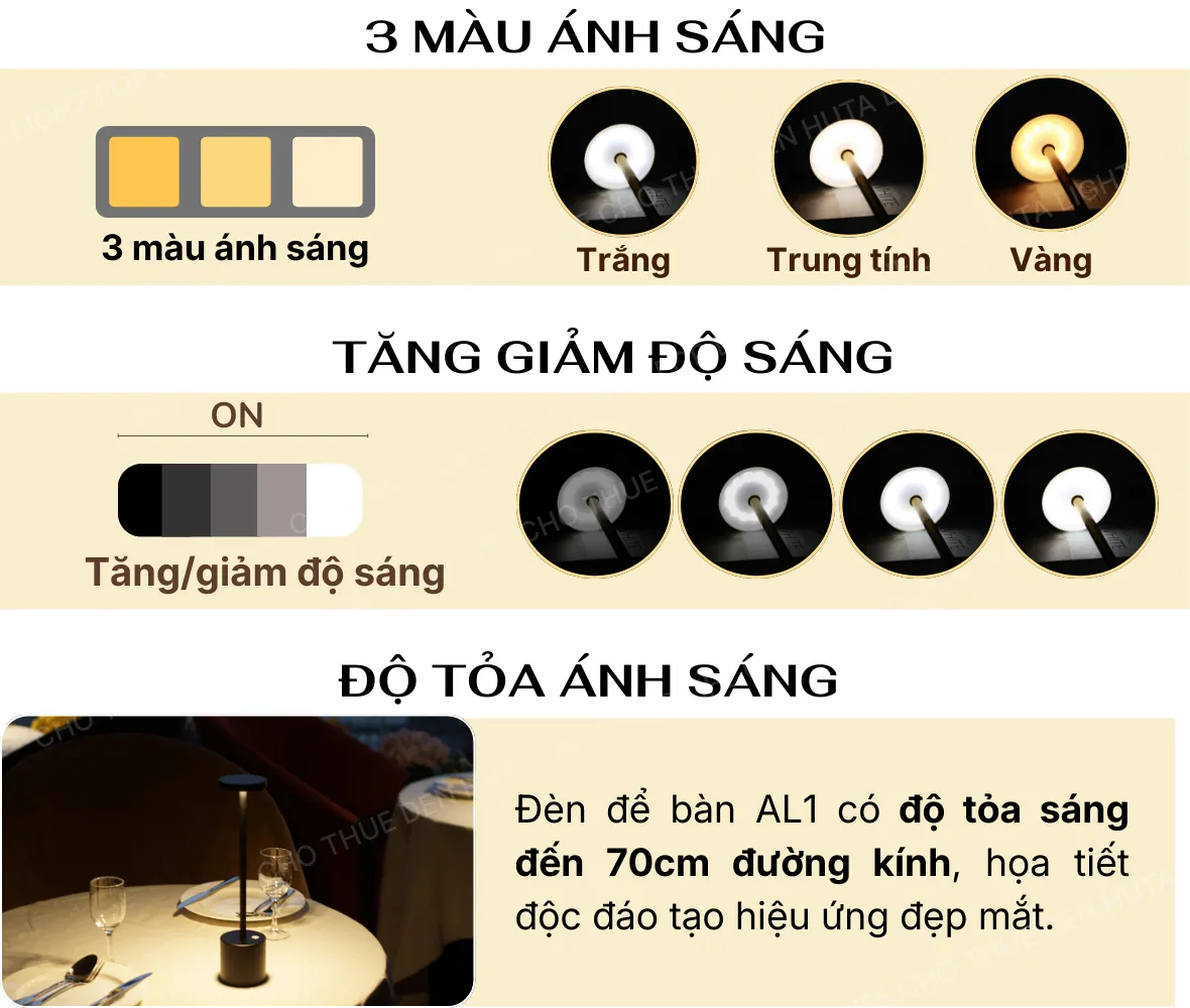 1. THÔNG SỐ KỸ THUẬT ĐÈN LED AL1
