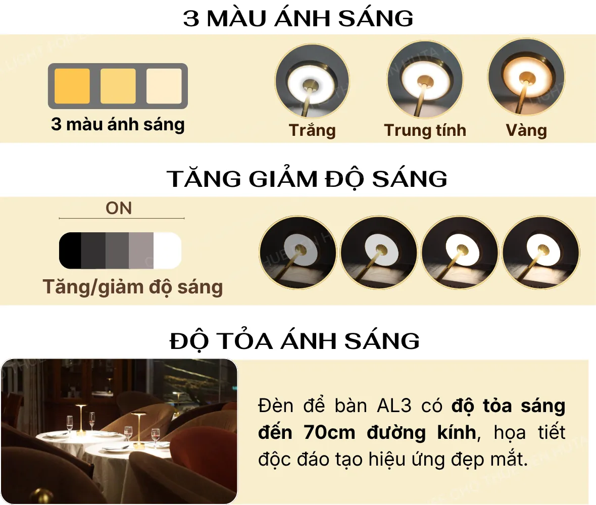 1. THÔNG SỐ KỸ THUẬT ĐÈN LED AL3