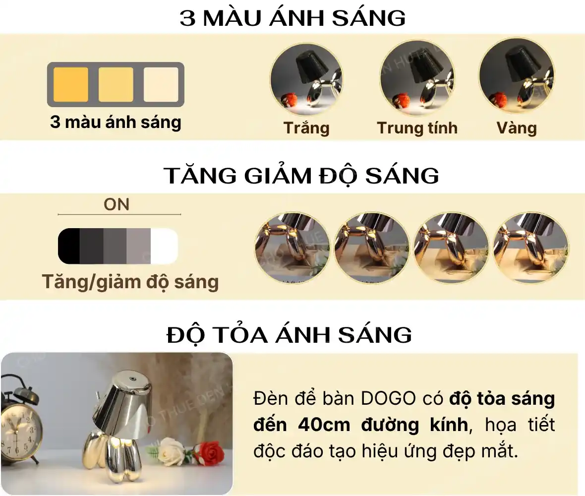 1. THÔNG SỐ KỸ THUẬT ĐÈN LED DOGO