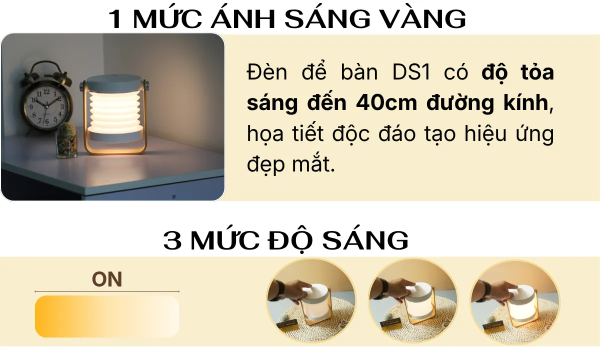 1. THÔNG SỐ KỸ THUẬT ĐÈN LED DS1
