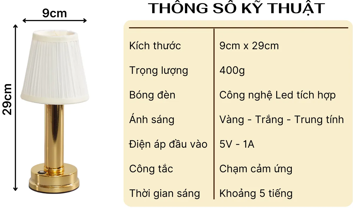 1. THÔNG SỐ KỸ THUẬT ĐÈN LED RESBED1
